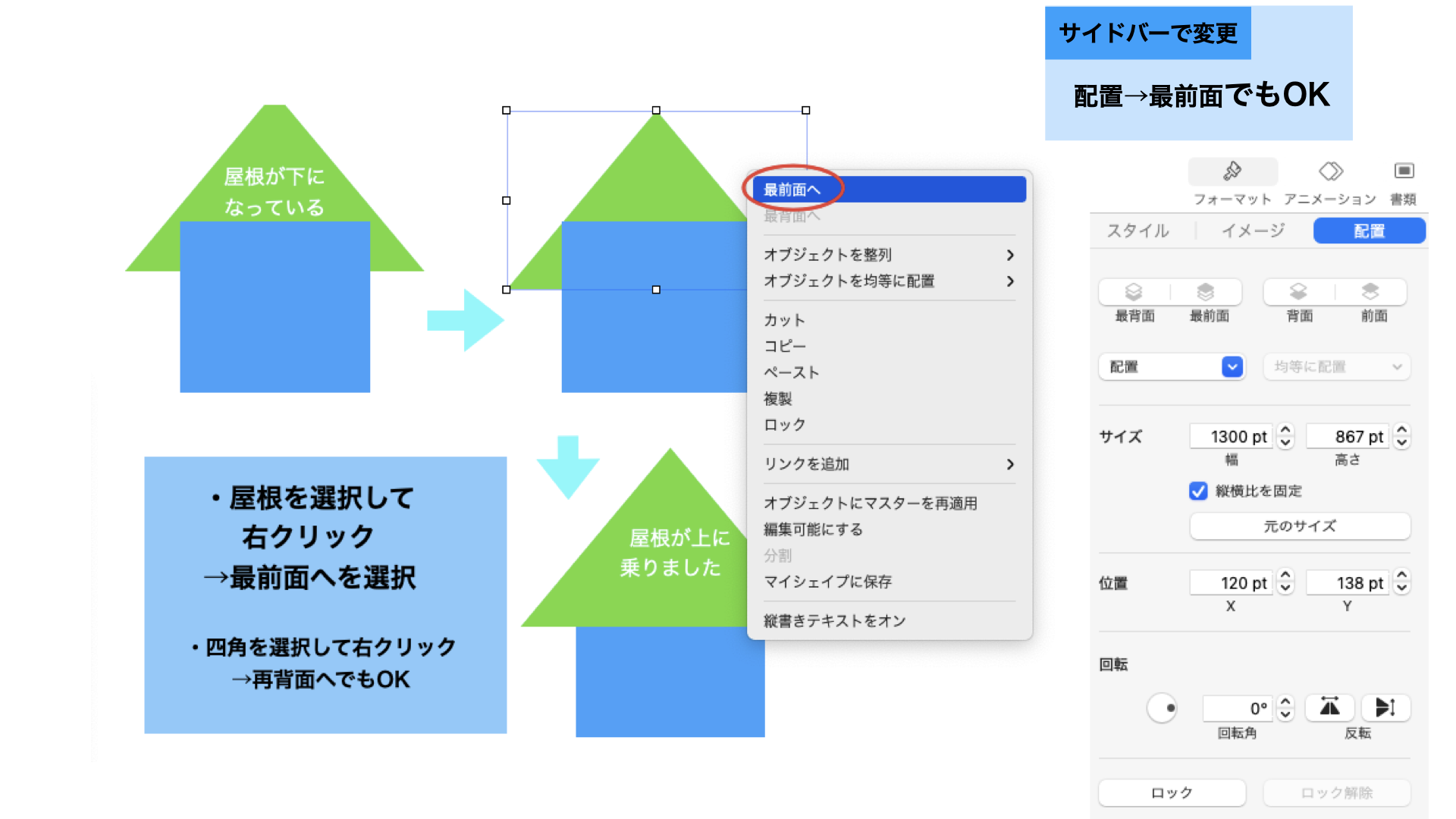 重なり順説明